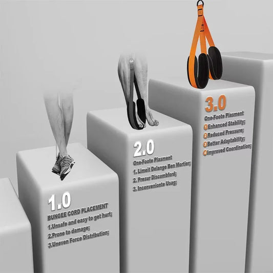 Ultimate Pull-Up Assistance Bands